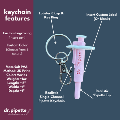 Original Dr. Pipette Keychain (Cloud White)